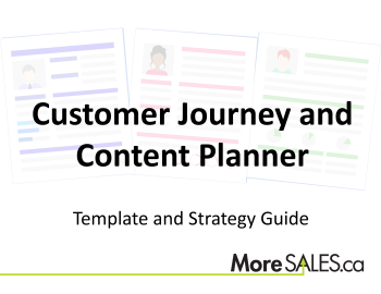 Customer Journey and Content Marketing Template