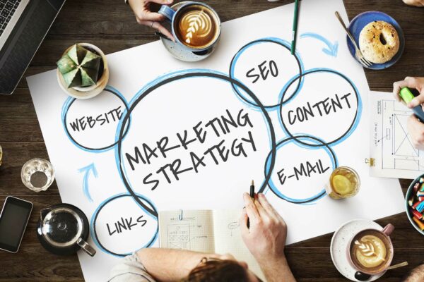 The B2B Landscape of 2024: Why You Need a Marketing Strategy